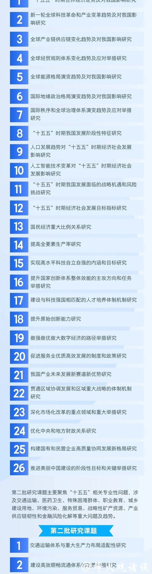 科创、金融、住房、养老……这些热点话题,“十五五”规划都有回应 科创、金融、住房、养老……这些热点话题,“十五五”规划都有回应